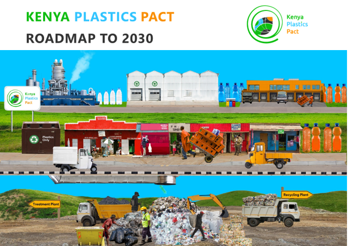KENYA PLASTICS PACT ROADMAP TO 2030